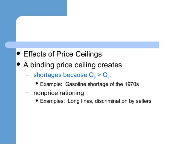 Price Control Price Ceilings Price Floors