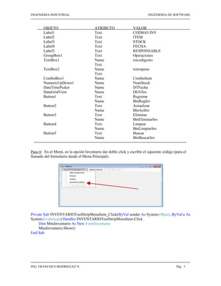 INGENIERIA INDUSTRIAL                                                     INGENIERIA DE SOFTWARE



        OBJETO                          ATRIBUTO                 VALOR
        Label1                          Text                     CODIGO INV
        Label2                          Text                     ITEM
        Label3                          Text                     STOCK
        Label4                          Text                     FECHA
        Label5                          Text                     RESPONSABLE
        GroupBox1                       Text                     Operaciones
        TextBox1                        Name                     txtcodigoinv
                                        Text
        TextBox2                        Name                     txtrespons
                                        Text
        ComboBox1                       Name                     ComboItem
        NumericUpDown1                  Name                     NumStock
        DateTimePicker                  Name                     DTFecha
        DataGridView                    Name                     DGVInv
        Button1                         Text                     Registrar
                                        Name                     BtnRegInv
        Button2                         Text                     Actualizar
                                        Name                     BtnActInv
        Button3                         Text                     Eliminar
                                        Name                     BtnEliminarInv
        Button4                         Text                     Limpiar
                                        Name                     BtnLimpiarInv
        Button5                         Text                     Buscar
                                        Name                     BtnBuscarInv


Paso 6: En el Menú, en la opción Inventario dar doble click y escribir el siguiente código (para el
llamado del formulario desde el Menu Principal).




Private Sub INVENTARIOToolStripMenuItem_Click(ByVal sender As System.Object, ByVal e As
System.EventArgs) Handles INVENTARIOToolStripMenuItem.Click
     Dim MnuInventario As New FormInventario
     MnuInventario.Show()
End Sub




ING. FRANCISCO RODRIGUEZ N.                                                                 Pág 3
 