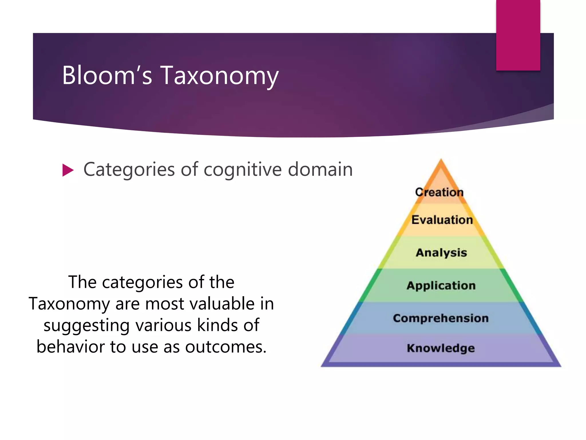 Bloom’s Taxonomy
The categories of the
Taxonomy are most valuable in
suggesting various kinds of
behavior to use as outcomes.
 Categories of cognitive domain
 