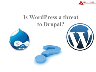 Is WordPress a threat
to Drupal?

 