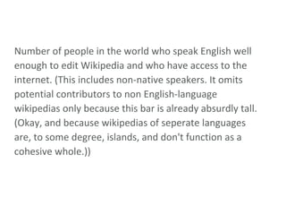 Number of people in the world who speak English well enough to edit Wikipedia and who have access to the internet. (This includes non-native speakers. It omits potential contributors to non English-language wikipedias only because this bar is already absurdly tall. (Okay, and because wikipedias of seperate languages are, to some degree, islands, and don't function as a cohesive whole.)) 