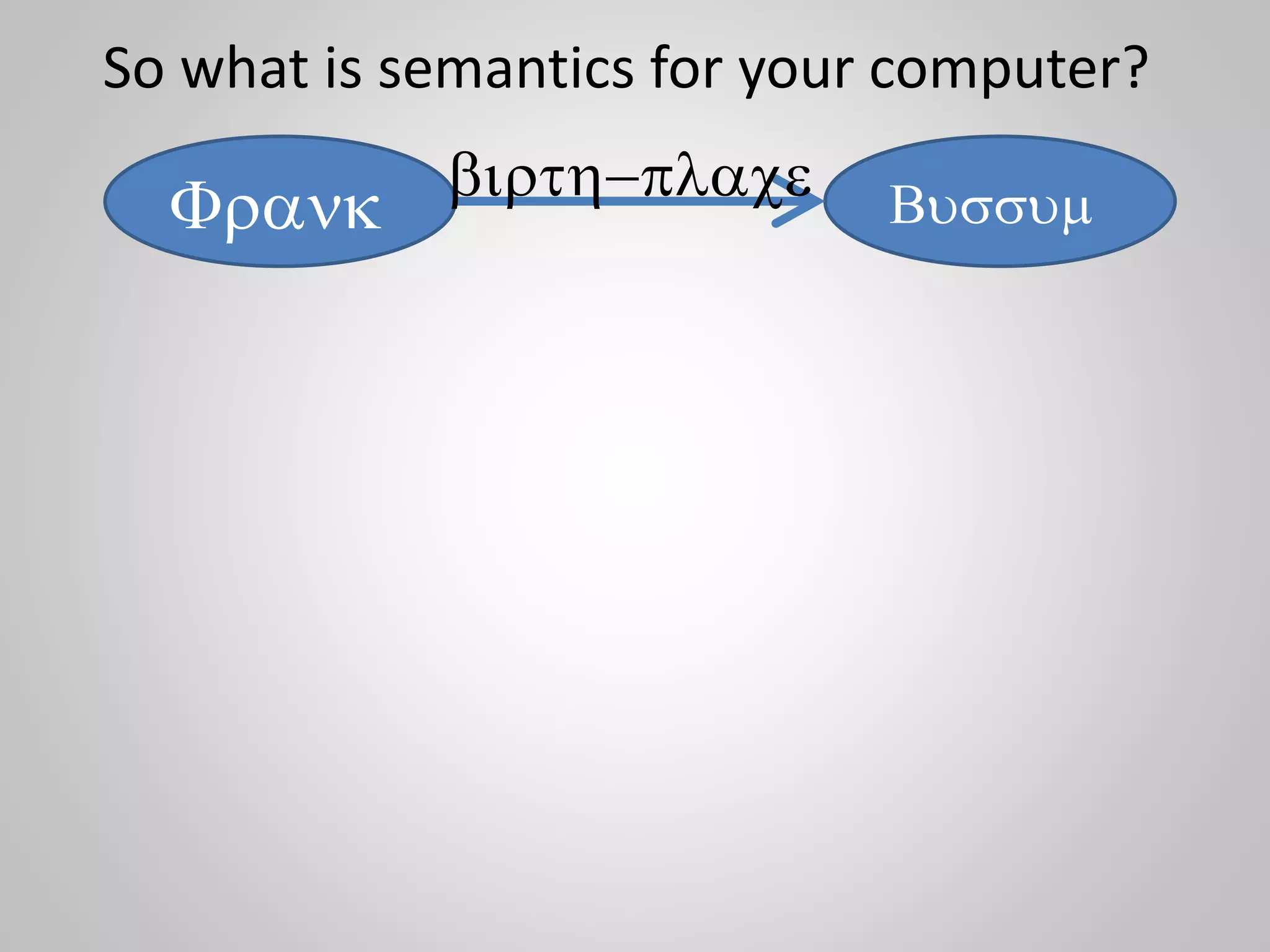 So what is semantics for your computer?
Frank Bussum
birth-place
 