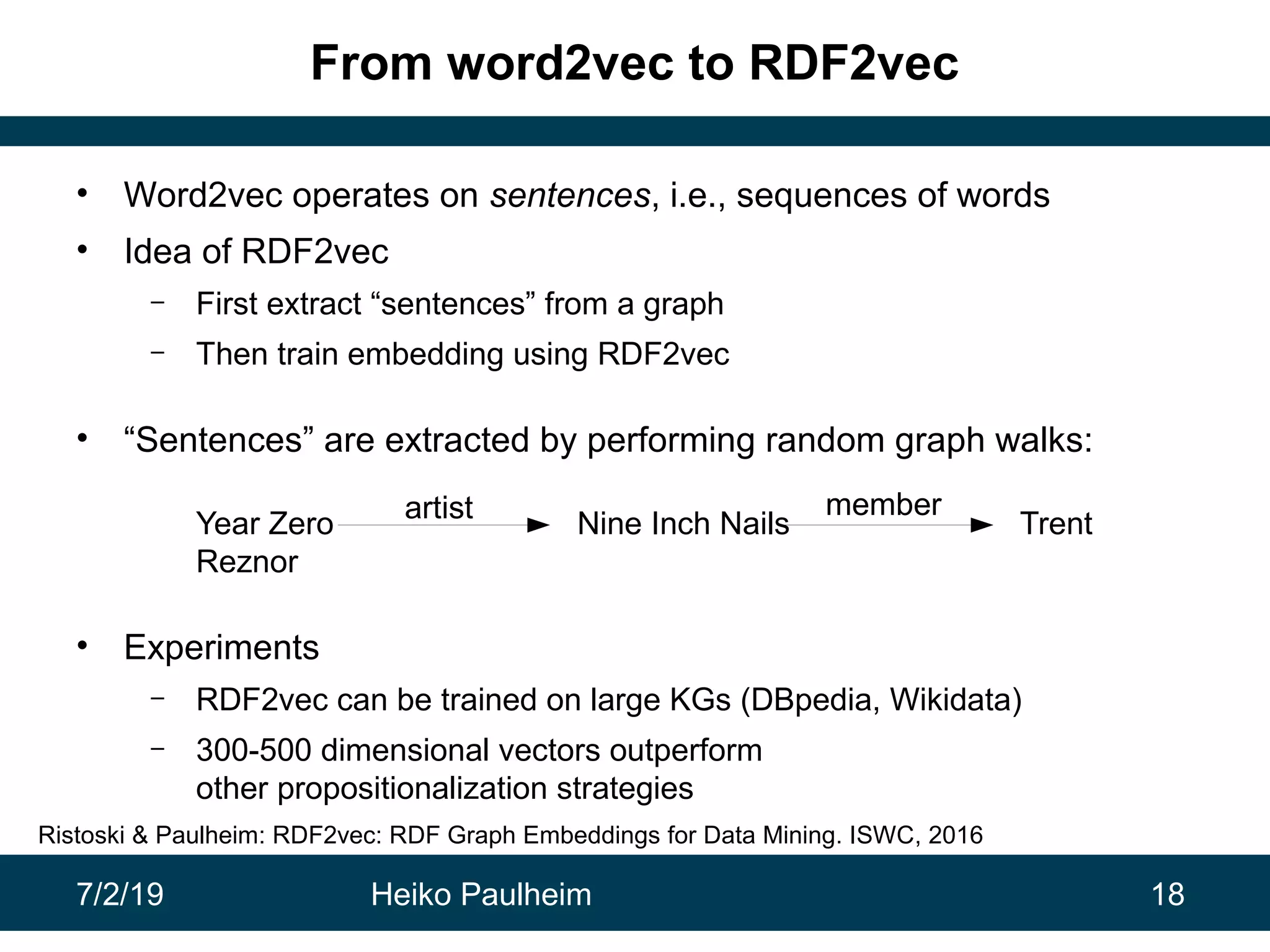 7/2/19 Heiko Paulheim 18
From word2vec to RDF2vec
• Word2vec operates on sentences, i.e., sequences of words
• Idea of RDF2vec
– First extract “sentences” from a graph
– Then train embedding using RDF2vec
• “Sentences” are extracted by performing random graph walks:
Year Zero Nine Inch Nails Trent
Reznor
• Experiments
– RDF2vec can be trained on large KGs (DBpedia, Wikidata)
– 300-500 dimensional vectors outperform
other propositionalization strategies
artist member
Ristoski & Paulheim: RDF2vec: RDF Graph Embeddings for Data Mining. ISWC, 2016
 