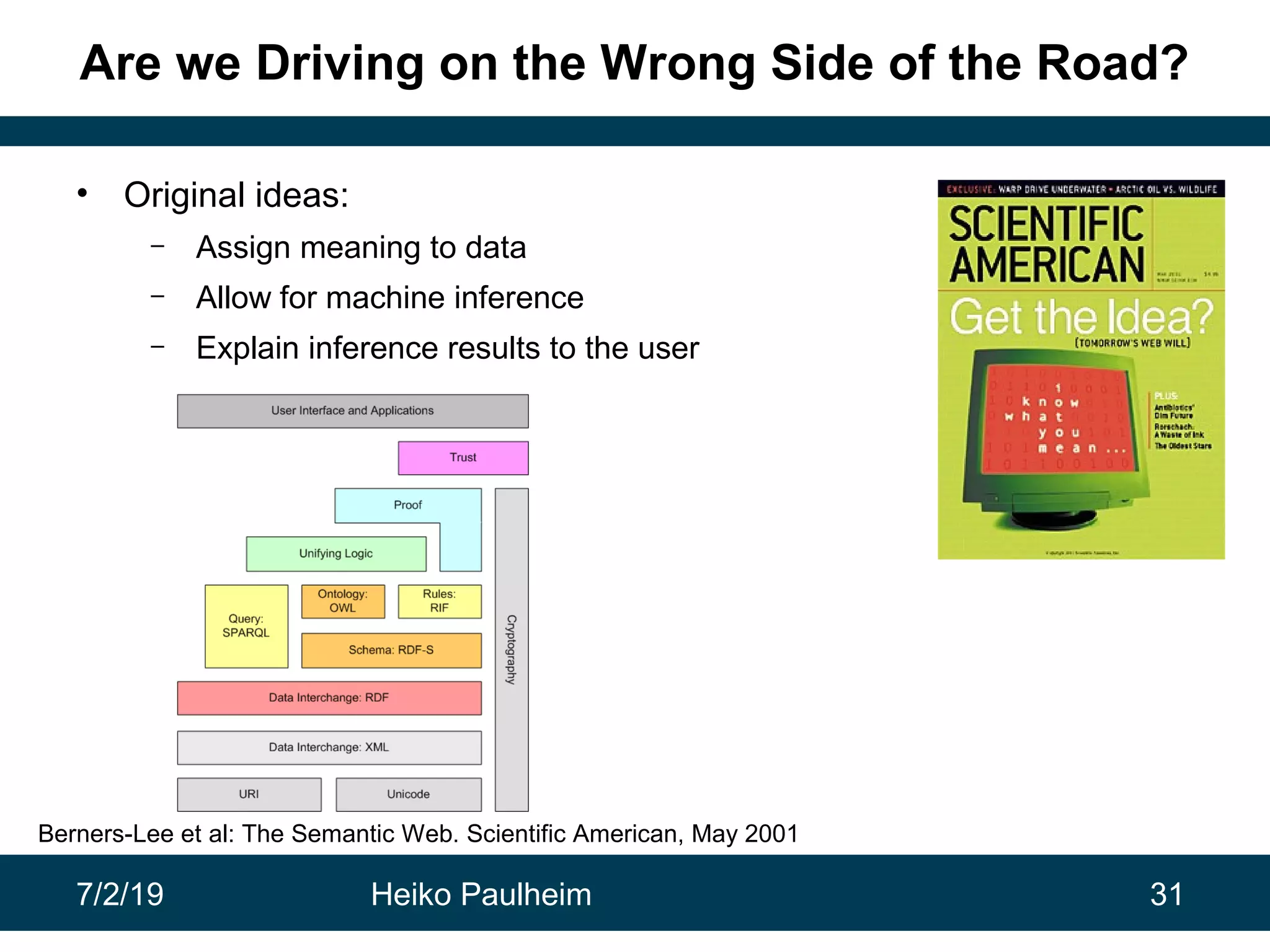 7/2/19 Heiko Paulheim 31
Are we Driving on the Wrong Side of the Road?
• Original ideas:
– Assign meaning to data
– Allow for machine inference
– Explain inference results to the user
Berners-Lee et al: The Semantic Web. Scientific American, May 2001
 