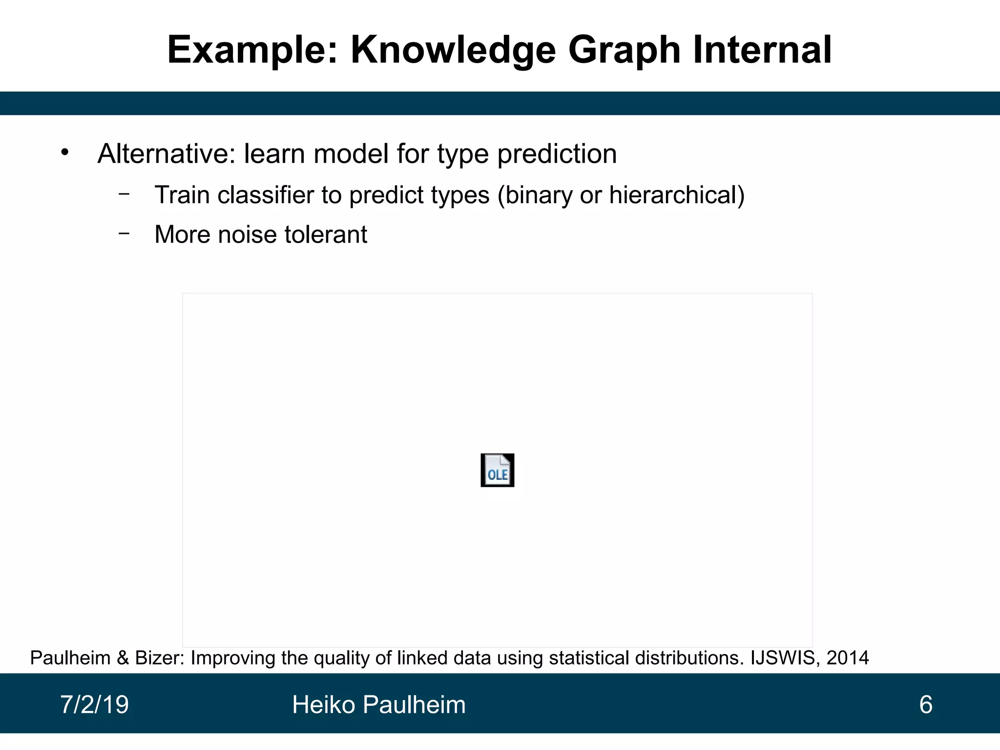 7/2/19 Heiko Paulheim 6
Example: Knowledge Graph Internal
• Alternative: learn model for type prediction
– Train classifier to predict types (binary or hierarchical)
– More noise tolerant
Paulheim & Bizer: Improving the quality of linked data using statistical distributions. IJSWIS, 2014
 