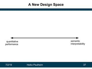 7/2/19 Heiko Paulheim 37
A New Design Space
quantitative
performance
semantic
interpretability
 
