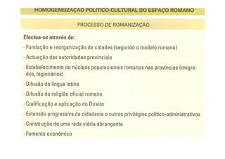 Apresentação n.º 2 O Modelo Romano