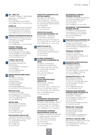 TOP 100 - INDEX
161
J&P - ΑΒΑΞ AE
ΥΠΗΡΕΣΙΕΣ- ΤΕΧΝΙΚΕΣ - ΟΙΚΟΔΟΜΙΚΕΣ
Αμαρουσίου - Χαλανδρίου 16,
15125, Μαρούσι
Τηλ.: 210 63.75.000, Fax: 210 61.04.380,
email: info@jp-avax.gr, url: www.jp-avax.gr
JUMBO ΑΕ
ΕΜΠΟΡΙΟ-ΔΙΑΦΟΡΑ ΕΙΔΗ-ΠΑΙΧΝΙΔΙΑ
Κύπρου 9 & Ύδρας, 18346, Μοσχάτο
Τηλ.: 210 48.05.200, Fax: 210 48.05.212,
email: ab@jumbo.gr,url: www.jumbo.gr
ΚΑΡΕΛΙΑ ΚΑΠΝΟΒΙΟΜΗΧΑΝΙΑ ΑΕ
ΒΙΟΜΗΧΑΝΙΑ-ΠΡΟΪΟΝΤΑ ΚΑΠΝΟΥ
Ασπρόχωμα, Τ.Θ. 22, 24100, Καλαμάτα
Τηλ.: 27210 69.213, 69.002,
Fax: 27210 69.080,
email: info@karelia.gr, url: www.karelia.gr
ΚΥΠΡΟΥ ΤΡΑΠΕΖΑ
ΔΗΜΟΣΙΑ ΕΤΑΙΡΕΙΑ ΛΤΔ
ΥΠΗΡΕΣΙΕΣ-ΤΡΑΠΕΖΕΣ
Λεωφ. Αλεξάνδρας 170, 11521, Αθήνα
Τηλ.: 210 64.18.000, Fax: 210 64.18.809,
email: market@bankofcyprus.gr,
url: www.bankofcyprus.com
L΄ORÉAL HELLAS ΑΕ
ΕΜΠΟΡΙΟ-ΚΑΛΛΥΝΤΙΚΑ
Λεωφ. Εθνικής Αντιστάσεως 39α,
14234, Νέα Ιωνία
Τηλ.: 210 61.88.500, 210 61.88.556,
Fax: 210 61.08.212,
email: contact@lorealparis.gr
url: www.loreal.com
MARFIN POPULAR BANK PUBLIC
CO. LTD
ΥΠΗΡΕΣΙΕΣ-ΤΡΑΠΕΖΕΣ
Λεωφ. Λεμεσού 154, 2025,
Λευκωσία, Κύπρος
Τηλ.: (0035722)-552000,
Fax: (0035722)-811491
email: laiki.telebank@laiki.com ,
url: www.laiki.com, www.marfinbank.com.cy
METLIFE ALICO
ΥΠΗΡΕΣΙΕΣ-ΑΣΦΑΛΕΙΕΣ
Λεωφ. Κηφισίας 119, 15124, Μαρούσι
Τηλ.: 210 87.87.000, Fax: 210 61.23.728,
email: icontact@metlifealico.gr,
url: www.metlifealico.gr
METRO ΑΕΒΕ
ΕΜΠΟΡΙΟ-ΣΟΥΠΕΡΜΑΡΚΕΤ
Σωρού 1, 14451, Μεταμόρφωση
Τηλ.: 210 28.93.500,
Fax: 210 28.30.783,
email: info@metro.com.gr,
url: www.metro.com.gr
MULTICHOICE HELLAS ΑΕΕ
ΥΠΗΡΕΣΙΕΣ-ΔΙΑΦΟΡΕΣ ΥΠΗΡΕΣΙΕΣ
Οδός Μάνης, Κάντζα, 15344, Παλλήνη
Τηλ.: 210 66.02.500, 66.02.310,
Fax: 210 66.58.824,
email: info@nova.gr
url: www.nova.gr
ΜΑΣΟΥΤΗΣ ΔΙΑΜΑΝΤΗΣ ΑΕ -
ΣΟΥΠΕΡ ΜΑΡΚΕΤ
ΕΜΠΟΡΙΟ-ΣΟΥΠΕΡΜΑΡΚΕΤ
Οδός Θεσσαλονίκης - Βασιλικών
(14 χλμ.), 57001, Θέρμη, Θεσσαλονίκη
Τηλ.: 2310 80.38.03, 80.38.00, 80.38.01,
Fax: 2310 80.38.04,
email: info@masoutis.gr,
url: www.masoutis.gr
ΜΟΤΟΡ ΟΪΛ (ΕΛΛΑΣ)
ΔΙΥΛΙΣΤΗΡΙΑ ΚΟΡΙΝΘΟΥ AE
BIOMHXANIA - ΠΡΟΪΟΝΤΑ
ΠΕΤΡΕΛΑΙΟΥ & ΑΝΘΡΑΚΑ
Ηρώδου Αττικού 12α, 15124, Μαρούσι
Τηλ.: 210 80.94.000, Fax: 210 80.94.444,
email: info@moh.gr, url: :www.moh.gr
NESTLÉ ΕΛΛΑΣ ΑE
ΒΙΟΜΗΧΑΝΙΑ-ΤΡΟΦΙΜΑ
Πατρόκλου 4, 15125, Μαρούσι
Τηλ.: 210 68.84.111, 68.84.141, 68.84.153,
Fax: 210 68.43.402,
url: www.nestle.gr
OLYMPIC ΕΜΠΟΡΙΚΕΣ &
ΤΟΥΡΙΣΤΙΚΕΣ ΕΠΙΧΕΙΡΗΣΕΙΣ ΑΕ
(AVIS)
ΥΠΗΡΕΣΙΕΣ -ΕΠΙΧΕΙΡΗΣΕΙΣ
ΕΝΟΙΚΙΑΣΗΣ ΑΥΤΟΚΙΝΗΤΩΝ
Βασ. Γεωργίου 50α, 15233, Χαλάνδρι
Τηλ.: 210 68.79.800, 68.79.600,
Fax: 210 68.79.672,
email: sales.rentacar@avis.gr,
url: www.avis.gr
ΟΛΥΜΠΟΣ
ΓΑΛΑΚΤΟΒΙΟΜΗΧΑΝΙΑ
ΛΑΡΙΣΗΣ ΑΕ
ΒΙΟΜΗΧΑΝΙΑ -ΤΡΟΦΙΜΑ -
ΓΑΛΑΚΤΟΚΟΜΙΚΑ
Εθνική Οδός Λάρισας - Θεσσαλονίκης
(16 χλμ.), Τ.Θ. 1663, 41002, Λάρισα
Τηλ.: 2410 54.11.60-3, Fax: 2410 54.11.64,
email: marketing@olympos.gr,
url: www.olympos.gr
ΟΠΑΠ
ΟΡΓΑΝΙΣΜΟΣ ΠΡΟΓΝΩΣΤΙΚΩΝ
ΑΓΩΝΩΝ ΠΟΔΟΣΦΑΙΡΟΥ ΑΕ
ΥΠΗΡΕΣΙΕΣ-ΤΥΧΕΡΑ ΠΑΙΧΝΙΔΙΑ - ΚΑΖΙΝΟ
Λεωφ. Κηφισού 62, 12132, Περιστέρι
Τηλ.: 210 57.98.800, Fax: 210 57.98.342,
email: info@opap.gr, url: www.opap.gr
ΟΡΓΑΝΙΣΜΟΣ ΛΙΜΕΝΟΣ
ΘΕΣΣΑΛΟΝΙΚΗΣ (ΟΛΘ) ΑΕ
ΥΠΗΡΕΣΙΕΣ-ΥΠΗΡΕΣΙΕΣ ΜΕΤΑΦΟΡΩΝ
Α΄ Προβλήτα Λιμένος Θεσσαλονίκης,
Τ.Θ. 10467, 54110, Θεσσαλονίκη
Τηλ.: 2310 59.31.34, 2310 59.31.28,
Fax: 2310 51.05.00,
email: secretariat@thpa.gr,
url: www.thpa.gr
ΟΡΓΑΝΙΣΜΟΣ ΛΙΜΕΝΟΣ
ΠΕΙΡΑΙΩΣ (ΟΛΠ) AE
ΥΠΗΡΕΣΙΕΣ-ΥΠΗΡΕΣΙΕΣ ΜΕΤΑΦΟΡΩΝ
Ακτή Μιαούλη 10, 18538, Πειραιάς
Τηλ.: 210 45.50.229, 45.02.62,
Fax: 210 45.50.310,
email: prolp@olp.gr, url: www.olp.gr
ΟΡΓΑΝΙΣΜΟΣ ΤΗΛΕΠΙΚΟΙΝΩΝΙΩΝ
ΕΛΛΑΔΟΣ (ΟΤΕ) ΑΕ
ΥΠΗΡΕΣΙΕΣ-ΤΗΛΕΠΙΚΟΙΝΩΝΙΕΣ
Λεωφ. Κηφισίας 99, 15124, Μαρούσι
Τηλ.: 210 61.11.000, Fax: 210 61.15.825,
email: media-office@ote.gr,
url: www.ote.gr
PRAKTIKER HELLAS ΕΜΠΟΡΙΚΗ ΑΕ
ΕΜΠΟΡΙΟ-ΠΟΛΥΚΑΤΑΣΤΗΜΑΤΑ
Πειραιώς 176, 17778, Ταύρος
Τηλ.: 210 34.93.150, 34.93.205, 34.93.300,
Fax: 210 34.93.209, email: info@praktiker.com,
url: www.praktiker.gr
PROBANK ΤΡΑΠΕΖΑ ΑΕ
ΥΠΗΡΕΣΙΕΣ-ΤΡΑΠΕΖΕΣ
Πειραιώς 74, 18346, Μοσχάτο
Τηλ.: 210 48.43.000, Fax: 210 48.37.535,
email: info@probank.gr,
url: www.probank.gr
ΠΑΓΚΡΗΤΙΑ ΣΥΝΕΤΑΙΡΙΣΤΙΚΗ
ΤΡΑΠΕΖΑ ΣΥΝ.Π.Ε.
ΥΠΗΡΕΣΙΕΣ-ΤΡΑΠΕΖΕΣ
Λεωφ. Ικάρου & Εφέσου, 7
1306, Ηράκλειο, Κρήτη
Τηλ.: 2810 33.88.00, Fax: 2810 39.04.68,
email: mail_info@pancretabank.gr,
url: www.pancretabank.gr
ΠΑΠΑΔΟΠΟΥΛΟΣ Ε. Ι. ΑΕ
ΒΙΟΜΗΧΑΝΙΑ-ΤΡΟΦΙΜΑ-
ΑΡΤΟΠΟΙΗΜΑΤΑ-ΑΛΕΥΡΑ
Π. Ράλλη 26, Τ.Θ. 20016, 11810, Αθήνα
Τηλ.: 210 34.82.000, 34.50.311-5,
Fax: 210 34.21.225,
email: info@papadopoulou.gr,
url: www.papadopoulou.gr
ΠΕΙΡΑΙΩΣ ΠΡΑΚΤΟΡΕΙΑΚΗ
ΑΣΦΑΛΙΣΤΙΚΩΝ ΕΡΓΑΣΙΩΝ ΑE
ΥΠΗΡΕΣΙΕΣ-ΑΣΦΑΛΙΣΤΙΚΟΙ
ΠΡΑΚΤΟΡΕΣ - ΜΕΣΙΤΕΣ
Λεωφ. Μεσογείων 2-4, 11527, Αθήνα
Τηλ.: 210 32.88.533, 32.88.540,
Fax: 210 33.35.360,
email: piraeusbrokers@piraeusbank.gr,
url: www.piraeusbank.gr
ΠΕΝΤΕ ΑEΕ «ΓΑΛΑΞΙΑΣ»
ΕΜΠΟΡΙΟ-ΣΟΥΠΕΡΜΑΡΚΕΤ
Λένορμαν 129, 10442, Αθήνα
Τηλ.: 210 51.47.348, 51.25.440,
Fax: 210 51.46.123,
email: pente@supermarketgalaxias.gr,
url: www.supermarketgalaxias.gr
ΠΕΤΤΑΣ Ν. ΠΑΥΛΟΣ ABEE
ΒΙΟΜΗΧΑΝΙΑ-ΤΡΟΦΙΜΑ-ΛΙΠΗ-ΕΛΑΙΑ
Ρήγα Φεραίου 131, 26221, Πάτρα
Τηλ.: 2610 24.21.00, Fax: 2610 24.21.19,
email: info@pnpettas.gr
J
K
L
M
N
O
Π
P
159-162 top_100_INDEX_2.indd 161 5/4/12 12:56 PM
 