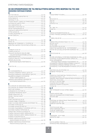 8
A
ABC FACTORS ΑΕ .................................................................................................σελ. 146
ALLIANZ ΕΛΛΑΣ ΑΣΦΑΛΙΣΤΙΚΗ AE.........................................................σελ. 138
ALPHA BANK ΑΕ ...................................................................................................σελ. 129
ANTENNA TV AΕ...................................................................................................σελ. 126
ATHENS RESORT CASINO AE ΣΥΜΜΕΤΟΧΩΝ ...........................σελ. 154
AUTOHELLAS (HERTZ) ΑΤΕΕ.......................................................................σελ. 133
AXA ΑΣΦΑΛΙΣΤΙΚΗ ΑΕ......................................................................................σελ. 137
ΑΘΗΝΑΪΚΗ ΖΥΘΟΠΟΙΙΑ ΑΕ........................................................................σελ. 127
ΑΚΤΩΡ ΠΑΡΑΧΩΡΗΣΕΙΣ AE..........................................................................σελ. 148
ΑΛΦΑ-ΒΗΤΑ ΒΑΣΙΛΟΠΟΥΛΟΣ ΑE .........................................................σελ. 128
ΑΤΤΙΚΑ ΔΙΟΔΙΑ ΑΕ...............................................................................................σελ. 155
ΑΤΤΙΚΕΣ ΔΙΑΔΡΟΜΕΣ AE.................................................................................σελ. 137
ΑΤΤΙΚΗ ΟΔΟΣ ΑΕ.................................................................................................σελ. 127
B
BIC ΒΙΟΛΕΞ ΑE..........................................................................................................σελ. 148
ΒΙΑΝΕΞ ΑE....................................................................................................................σελ. 138
ΒΙΒΕΧΡΩΜ ΔΡ. ΣΤΕΦΑΝΟΣ- Δ. ΠΑΤΕΡΑΣ ΑΕ..................................σελ. 153
ΒΙΟΪΑΤΡΙΚΗ ΙΔΙΩΤΙΚΟ ΠΟΛΥΙΑΤΡΕΙΟ ΙΑΤΡΙΚΗ ΑΕ.......................σελ. 135
C
CADBURY ΕΛΛΑΣ ΑΕ ........................................................................................σελ. 145
CHARTIS ΕΛΛΑΣ ΑE.............................................................................................σελ. 154
COLGATE PALMOLIVE (HELLAS) ABEE
COLGATE PALMOLIVE ΕΜΠΟΡΙΚΗ (ΕΛΛΑΣ).........................................σελ. 133
ΜΟΝΟΠΡΟΣΩΠΗ ΕΠΕ..........................................................................................σελ. 134
COSMOTE ΚΙΝΗΤΕΣ ΤΗΛΕΠΙΚΟΙΝΩΝΙΕΣ ΑΕ..................................σελ. 122
CROWN HELLAS CAN
ΒΙΟΜΗΧΑΝΙΑ ΕΙΔΩΝ ΣΥΣΚΕΥΑΣΙΑΣ ΑΕ ...........................................σελ. 150
Γ
Γ.Ε.Φ.Υ.Ρ.Α. ΑΕ............................................................................................................σελ. 143
Δ
ΔΕΗ ΑΝΑΝΕΩΣΙΜΕΣ AE...................................................................................σελ. 147
ΔΗΜΟΣΙΑ ΕΠΙΧΕΙΡΗΣΗ ΑΕΡΙΟΥ (ΔΕΠΑ) ΑΕ ...................................σελ. 126
ΔΗΜΟΣΙΑ ΕΠΙΧΕΙΡΗΣΗ ΗΛΕΚΤΡΙΣΜΟΥ (ΔΕΗ) ΑΕ.......................σελ. 122
ΔΙΑΧΕΙΡΙΣΤΗΣ ΕΘΝΙΚΟΥ ΣΥΣΤΗΜΑΤΟΣ
ΦΥΣΙΚΟΥ ΑΕΡΙΟΥ(ΔΕΣΦΑ) ΑΕ....................................................................σελ. 127
ΔΙΕΘΝΗΣ ΑΕΡΟΛΙΜΕΝΑΣ ΑΘΗΝΩΝ ΑΕ
«ΕΛΕΥΘΕΡΙΟΣ ΒΕΝΙΖΕΛΟΣ»...................................................................σελ. 124
Ε
EFG EUROLIFE ΑΕ ΑΣΦΑΛΙΣΕΩΝ ΖΩΗΣ..............................................σελ. 129
EFG EUROLIFE ΑΕ ΓΕΝΙΚΩΝ ΑΣΦΑΛΙΣΕΩΝ......................................σελ. 134
ERGO ΑΑΕ ΖΗΜΙΩΝ...........................................................................................σελ. 147
EUROBANK EFG FACTORS AE ....................................................................σελ. 135
EUROBANK PROPERTIES ΑΕΕΑΠ ..............................................................σελ. 137
ΕΘΝΙΚΗ ΚΕΦΑΛΑΙΟΥ AE..................................................................................σελ. 143
ΕΘΝΙΚΗ ΠΑΝΓΑΙΑ ΑΕΕΑΠ ............................................................................σελ. 130
ΕΚΟ ΑΒΕΕ......................................................................................................................σελ. 141
ΕΛΑΪΣ UNILEVER HELLAS ΑΕ .......................................................................σελ. 158
ΕΛΑΝΘΗ ΑΕ&ΒΕ ΤΡΟΦΙΜΩΝ......................................................................σελ. 148
ΕΛΒΑΛ ΕΛΛΗΝΙΚΗ ΒΙΟΜΗΧΑΝΙΑ ΑΛΟΥΜΙΝΙΟΥ ΑΕ................σελ. 149
ΕΛΛΗΝΙΚΑ ΠΕΤΡΕΛΑΙΑ ΑE.............................................................................σελ. 123
ΕΛΛΗΝΙΚΑ ΧΡΗΜΑΤΙΣΤΗΡΙΑ ΑΕ.................................................................σελ. 131
ΕΛΛΗΝΙΚΗ ΡΑΔΙΟΦΩΝΙΑ ΤΗΛΕΟΡΑΣΗ (ΕΡΤ) AE ....................... σελ. 131
ΕΛΛΗΝΙΚΟ ΚΑΖΙΝΟ ΠΑΡΝΗΘΑΣ ΑΕ....................................................σελ. 133
ΕΠΕΝΔΥΤΙΚΗ ΤΡΑΠΕΖΑ ΕΛΛΑΔΟΣ ΑΕ................................................σελ. 149
ΕΤΑΙΡΕΙΑ ΠΑΡΟΧΗΣ ΑΕΡΙΟΥ ΘΕΣΣΑΛΙΑΣ ΑΕ.................................σελ. 153
ΕΤΑΙΡΕΙΑ ΠΑΡΟΧΗΣ ΑΕΡΙΟΥ ΘΕΣΣΑΛΟΝΙΚΗΣ ΑΕ ....................σελ. 132
ΕΤΑΙΡΕΙΑ ΣΤΟΙΧΗΜΑΤΩΝ ΑΕ......................................................................σελ. 157
ΕΤΑΙΡΕΙΑ ΥΔΡΕΥΣΗΣ & ΑΠΟΧΕΤΕΥΣΗΣ
ΘΕΣΣΑΛΟΝΙΚΗΣ (ΕΥΑΘ) ΑΕ..................................................................σελ. 135
ΕΤΑΙΡΕΙΑ ΥΔΡΕΥΣΗΣ & ΑΠΟΧΕΤΕΥΣΗΣ
ΠΡΩΤΕΥΟΥΣΗΣ (ΕΥΔΑΠ) ΑΕ.................................................................σελ. 132
ΕΥΡΕΤΗΡΙΟ ΠΑΡΟΥΣΙΑΣΕΩΝ
Η
HOUSE MARKET AE (IKEA).............................................................................σελ. 134
Ι
IBM ΕΛΛΑΣ ΑΕ..........................................................................................................σελ. 150
ΙΑΣΩ ΑΕ .......................................................................................................................σελ. 143
ΙΜΑΣ ΑΕ..........................................................................................................................σελ. 141
ΙΝΤΡΑΛΟΤ ΑΕ..........................................................................................................σελ. 149
J
J&P - ΑΒΑΞ AE............................................................................................................σελ. 154
JUMBO ΑΕ....................................................................................................................σελ. 125
K
ΚΑΡΕΛΙΑ ΚΑΠΝΟΒΙΟΜΗΧΑΝΙΑ ΑΕ..........................................................σελ. 131
ΚΥΠΡΟΥ ΤΡΑΠΕΖΑ ΔΗΜΟΣΙΑ ΕΤΑΙΡΕΙΑ ΛΤΔ.................................σελ. 122
L
L΄ORÉAL HELLAS ΑΕ ..........................................................................................σελ. 138
M
MARFIN POPULAR BANK PUBLIC CO. LTD ......................................σελ. 126
METLIFE ALICO .........................................................................................................σελ. 141
METRO ΑΕΒΕ.............................................................................................................σελ. 140
MULTICHOICE HELLAS ΑΕΕ...........................................................................σελ. 145
ΜΑΣΟΥΤΗΣ ΔΙΑΜΑΝΤΗΣ ΑΕ - ΣΟΥΠΕΡΜΑΡΚΕΤ.........................σελ. 144
ΜΟΤΟΡ ΟΪΛ (ΕΛΛΑΣ) ΔΙΥΛΙΣΤΗΡΙΑ ΚΟΡΙΝΘΟΥ AE ...............σελ. 125
N
NESTLÉ ΕΛΛΑΣ ΑE ...............................................................................................σελ. 129
O
OLYMPIC ΕΜΠΟΡΙΚΕΣ & ΤΟΥΡΙΣΤΙΚΕΣ ΕΠΙΧΕΙΡΗΣΕΙΣ ΑΕ (AVIS)...σελ. 145
ΟΛΥΜΠΟΣ ΓΑΛΑΚΤΟΒΙΟΜΗΧΑΝΙΑ ΛΑΡΙΣΗΣ ΑΕ......................σελ. 155
ΟΠΑΠ ΟΡΓΑΝΙΣΜΟΣ
ΠΡΟΓΝΩΣΤΙΚΩΝ ΑΓΩΝΩΝ ΠΟΔΟΣΦΑΙΡΟΥ ΑΕ.................σελ. 120
ΟΡΓΑΝΙΣΜΟΣ ΛΙΜΕΝΟΣ ΘΕΣΣΑΛΟΝΙΚΗΣ (ΟΛΘ) ΑΕ...........σελ. 156
ΟΡΓΑΝΙΣΜΟΣ ΛΙΜΕΝΟΣ ΠΕΙΡΑΙΩΣ (ΟΛΠ) AE ............................σελ. 150
ΟΡΓΑΝΙΣΜΟΣ ΤΗΛΕΠΙΚΟΙΝΩΝΙΩΝ ΕΛΛΑΔΟΣ (ΟΤΕ) ΑΕ...σελ. 124
P
PRAKTIKER HELLAS ΕΜΠΟΡΙΚΗ ΑΕ ..........................................................σελ. 136
PROBANK ΤΡΑΠΕΖΑ ΑΕ....................................................................................σελ. 151
Π
ΠΑΓΚΡΗΤΙΑ ΣΥΝΕΤΑΙΡΙΣΤΙΚΗ ΤΡΑΠΕΖΑ ΣΥΝ.Π.Ε........................σελ. 139
ΠΑΠΑΔΟΠΟΥΛΟΣ Ε. Ι. ΑΕ.............................................................................σελ. 146
ΠΕΙΡΑΙΩΣ ΠΡΑΚΤΟΡΕΙΑΚΗ ΑΣΦΑΛΙΣΤΙΚΩΝ ΕΡΓΑΣΙΩΝ ΑE.σελ. 142
ΠΕΝΤΕ ΑEΕ «ΓΑΛΑΞΙΑΣ»..................................................................................σελ. 156
ΠΕΤΤΑΣ Ν. ΠΑΥΛΟΣ ABEE............................................................................σελ. 157
ΠΛΑΣΤΙΚΑ ΚΡΗΤΗΣ ΑΒΕΕ................................................................................σελ. 156
ΠΡΟΚΤΕΡ & ΓΚΑΜΠΛ ΕΛΛΑΣ ΕΠΕ............................................................σελ. 146
ΠΥΛΑΙΑ ΑE..................................................................................................................σελ. 153
R / P
ΡΕΚΙΤ ΜΠΕΝΚΙΖΕΡ ΕΛΛΑΣ ΧΗΜΙΚΑ AB&EE........................................σελ. 142
S
SANOFI AVENTIS ΑEBΕ ....................................................................................σελ. 130
SARA LEE HOLDINGS ΕΠΕ ΣΥΜΜΕΤΟΧΩΝ .....................................σελ. 125
SPECIFAR ΑBEE .......................................................................................................σελ. 142
Σ
ΣΙΤΙΜΠΑΝΚ ΑΕ ΑΣΦΑΛΙΣΤΙΚΗΣ ΠΡΑΚΤΟΡΕΥΣΗΣ........................σελ. 151
ΣΚΛΑΒΕΝΙΤΗΣ Ι. & Σ. AEE.................................................................................σελ. 132
ΣΝΑΪΝΤΕΡ ΕΛΕΚΤΡΙΚ ΑΕΒΕ...............................................................................σελ. 151
T
TOYOTA ΕΛΛΑΣ ΑΒΕΕ......................................................................................σελ. 139
ΤΕΡΝΑ ΕΝΕΡΓΕΙΑΚΗ ΑΒΕΤΕ............................................................................σελ. 147
ΤΙΤΑΝ ΑΕ ΤΣΙΜΕΝΤΩΝ.....................................................................................σελ. 130
ΤΡΑΠΕΖΑ ΤΗΣ ΕΛΛΑΔΟΣ..............................................................................σελ. 124
Φ
ΦΑΡΜΑΣΕΡΒ - ΛΙΛΛΥ ΑΕΒΕ............................................................................σελ. 157
ΦΑΡΜΑΤΕΝ ΑΒΕΕ..................................................................................................σελ. 152
Χ
ΧΑΛΥΨ ΔΟΜΙΚΑ ΥΛΙΚΑ ΑΕ ...........................................................................σελ. 155
ΧΡΗΜΑΤΙΣΤΗΡΙΟ ΑΘΗΝΩΝ ΑΕ ...............................................................σελ. 139
OΙ 100 ΕΠΙΧΕΙρΗΣΕΙΣ μΕ τα μΕΓαλύτΕρα κΕρΔΗ Προ Φορων ΓΙα το 2010
οΙκονομΙκΗ ΠαρούΣΙαΣΗ ΕταΙρΕΙων
008_EVRETIRIO.indd 8 5/4/12 1:05 PM
 