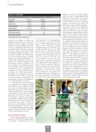 82
ΣΟΥΠΕΡΜΑΡΚΕΤ
συνεχίζει να διαθέτει η «Metro» με
καθαρά κέρδη 16,98 εκατ. ευρώ από
15,14 εκατ. ευρώ το 2009. Στη Βόρειο
Ελλάδα την πρωτοκαθεδρία συνεχίζει
να έχει η «Μασούτης Διαμαντής ΑΕ»
με καθαρά κέρδη 15,30 εκατ. ευρώ από
15,31 εκατ. ευρώ το 2009. Στον κλάδο
καταγράφονται βεβαίως απώλειες , αλλά
όχι στον ίδιο βαθμό που παρατηρείται
σε άλλους κλάδους όπως για παρά-
δειγμα στην αυτοκινητοβιομηχανία. Οι
καταναλωτές περιορίζουν τις λίστες των
αγορών τους, αλλά δεν στερούνται τα
είδη πρώτης ανάγκης. Υπάρχουν, επί-
σης, οι παίκτες που επωφελούνται από
την αποχώρηση ομίλων ή τη δυσπραγία
ανταγωνιστών για να ενισχύσουν τις
πωλήσεις τους. Έτσι ο κλάδος ενισχύει
τον τζίρο του το 2010, γεγονός που -
δεδομένων των συνθηκών– μπορεί να
θεωρηθεί επιτυχία. Από την ανάλυση
των οικονομικών αποτελεσμάτων 79
μεγαλύτερων εταιρειών σουπερμάρκετ
για το 2010 προκύπτουν τα εξής:
Ο ενοποιημένος κύκλος εργασιών
των εταιρειών του δείγματος ανήλθε
στα 9,608 δισ. ευρώ το 2010 από 9,488
δισ. ευρώ την προηγούμενη χρονιά
σημειώνοντας αύξηση 1,27%. Στα συνο-
λικά μικτά κέρδη των εν λόγω εταιρειών
καταγράφηκε οριακή αύξηση 0,64%
φτάνοντας στα 1,931 δισ. ευρώ. Στα
αποτελέσματα χρήσεως προ φόρων
καταγράφηκε αισθητή μείωση 81,41%
φτάνοντας στα 27,01 εκατ ευρώ το 2010
από 145,32 εκατ. ευρώ το 2009. Το
σύνολο των υποχρεώσεων ενισχύθηκε
κατά 10% αγγίζοντας τα 4,114 δισ. ευρώ.
Το περιθώριο καθαρού κέρδους περιο-
ρίστηκε αισθητά σε 0,28% το 2010 από
1,53% την προηγούμενη χρονιά.
ΟΙ ΕΠΙΧΕΙΡΗΣΕΙΣ
Από τα 20 σουπερμάρκετ που εντάσ-
σονται στο TOP 500 την πρωτιά κατέχει
η «Carrefour – Μαρινόπουλος ΑΕ» με
κύκλο εργασιών που διαμορφώνεται
στα 1,875 δισ. ευρώ από 1,934 δισ.
ευρώ το 2009 παρουσιάζοντας πτώση
3,05%. Τα μικτά κέρδη της εταιρείας
σταθεροποιούνται στα 369 εκατ. ευρώ
το 2010 από 420,2 εκατ. ευρώ το 2009.
Δεύτερη είναι η «ΑΒ Βασιλόπουλος
ΑΕ» η οποία παρουσιάζει πωλήσεις
αυξημένες κατά 7,25% φτάνοντας στα
1,495 δισ. ευρώ από 1,393 δισ. ευρώ
την προηγούμενη χρονιά. Στα μικτά
κέρδη επίσης παρατηρείται ενίσχυση
κατά 6,48% φτάνοντας στα 328,08 εκατ.
ευρώ. Μέλος του ομίλου Delhaize, η
εταιρεία εμφανίζει όλο και πιο δυναμική
παρουσία τα τελευταία χρόνια και έχει
αναδειχθεί σε έναν από τους ισχυρό-
τερους παράγοντες της αγοράς. Στην
τρίτη θέση βρίσκεται η «Σκλαβενίτης Ι.
& Σ. ΑΕΕ» με πωλήσεις που διαμορφώ-
νονται στα 1,191 δισ. ευρώ σημειώνοντας
αύξηση της τάξης του 3,27%. Τέταρτη
στη λίστα είναι η «Αφοι Βερόπουλοι
ΑΕΒΕ» με τζίρο 743,10 εκατ. ευρώ
ενισχυμένο κατά 1,82%. Ακολουθεί η
«Metro ΑΕΒΕ» της οποίας οι πωλήσεις
φτάνουν τα 676,66 εκατ. ευρώ από
668,26 εκατ. ευρώ το 2009 καταγράφο-
ντας αύξηση 1,26%. Τα μικτά κέρδη της
εταιρείας ανέρχονται στα 71,07 εκατ.
ευρώ από 64,65 εκατ. ευρώ την προη-
γούμενη χρονιά σημειώνοντας αύξηση
κατά 9,93%. Η «Metro AEBE» επίσης
διαθέτει ισχυρή παρουσία στην ελληνική
αγορά όπου δραστηριοποιείται από το
1976 προσφέροντας υπηρεσίες λιανικής
και χονδρικής. Αξιοσημείωτη είναι και η
παρουσία της «Μασούτης Διαμαντής
ΑΕ» στον χώρο με την οποία συμπλη-
ρώνεται η εξάδα της λίστας. Η εταιρεία
ενισχύει τον κύκλο εργασιών της κατά
5,39% το 2010 φτάνοντας στα 634,63
εκατ. ευρώ από 602,18 εκατ. ευρώ το
2009. Τα μικτά κέρδη της επίσης ενι-
σχύονται κατά 7,62% φτάνοντας στα
155,16 εκατ. ευρώ από 144,17 εκατ. ευρώ
την προηγούμενη χρονιά. Η «Μασού-
της Διαμαντής ΑΕ» δραστηριοποιείται
στον χώρο του λιανικού και χονδρικού
εμπορίου από το 1976 συμμετέχοντας
δυναμικά στην διαμόρφωση της αγο-
ράς. Αξίζει να σημειωθεί ότι σύμφωνα
με εκτιμήσεις της αγοράς στην πρώτη
τριάδα των αλυσίδων με το μεγαλύτερο
κύκλο εργασιών, συμπεριλαμβάνεται και
o discounter «LIDL», παρά το γεγονός
ότι δεν δημοσιεύει στοιχεία.
ΣΥΝΟΛΑ ΣΕ 79 ΣΟΥΠΕΡΜΑΡΚΕΤ
2010 2009 ΜΕΤΑΒΟΛΗ 2010/2009(%)
ΚΥΚΛΟΣ ΕΡΓΑΣΙΩΝ 9.608.216.181 9.488.188.661 1,27
ΜΙΚΤΟ ΚΕΡΔΟΣ 1.931.094.839 1.918.869.884 0,64
ΚΕΡΔΗ ΠΡΟ ΦΟΡΩΝ 27.016.101 145.328.473 -81,41
ΣΥΝΟΛΟ ΙΔΙΩΝ ΚΕΦΑΛΑΙΩΝ 1.146.456.032 1.165.983.211 -1,67
ΣΥΝΟΛΟ ΥΠΟΧΡΕΩΣΕΩΝ 4.114.727.255 3.740.719.798 10,00
ΠΕΡΙΘΩΡΙΟ ΚΑΘΑΡΟΥ ΚΕΡΔΟΥΣ (%) 0,28 1,53 -81,64
ΠΕΡΙΘΩΡΙΟ ΜΕΙΚΤΟΥ ΚΕΡΔΟΥΣ (%) 20,10 20,22 -0,62
ΣΧΕΣΗ ΞΕΝΩΝ ΠΡΟΣ ΙΔΙΑ ΚΕΦΑΛΑΙΑ 3,59 3,21 11,87
ΠΗΓΗ: DIRECTION BUSINESS REPORTS/ ΤΑ ΠΟΣΑ ΕΙΝΑΙ ΣΕ ΕΥΡΩ
21x2080-85 SUPER MARKET.indd 82 5/4/12 2:20 PM
 