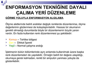 ENFORMASYON TEKNİĞİNE DAYALI
   ÇALIMA YERİ DÜZENLEME
GÖRME YOLUYLA ENFORMASYON ALGILAMA

Ölçme aletlerinde belirli aralıklar değişik renklerde düzenlenirse, ölçme
değerlerinin gözlenmesi de kolaylaştırılabilir. Hassas bir okumanın
gerekli olmadığı durumlarda böyle bir düzenlemenin büyük yararı
vardır. En fazla kullanılan renk düzenlenmesi şu şekildedir:

   Kırmızı – Tehlike bölgesi
   Sarı – Dikkat İşareti
   Yeşil – Normal çalışma aralığı

İşletmenin bütün bölümlerinde aynı anlamda kullanılmak üzere başka
renk düzenlemeleri de yapılabilir. Örneğin belirli bir değere ulaşıldığı,
okumaya gerek kalmadan, renkli bir ampulün yanması yoluyla da
gösterilebilir.
 