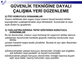 GÜVENLİK TEKNİĞİNE DAYALI
      ÇALIŞMA YERİ DÜZENLEME
2) İTİCİ KORUYUCU DONANIMLAR
İnsanın tehlikede olan organı (veya insanın bizzat kendisi) tehlike
kaynağından uzaklaştırılmakta veya itilmektedir. Kumandalı el veya
ayak iticileri bu gruptandır.

3) YAKLAŞTIRILDIĞINDA TEPKİ GÖSTEREN KORUYUCU
     DONANIMLAR
Bu tür donanımlar, insanın veya herhangi bir organının tehlike alanına
yaklaşması durumunda harekete geçerek makineyi durdururlar veya
     tehlike
yaratan hareketi başka tarafa yöneltirler. Burada iki ayrı işlev ilkesinden
yararlanılabilinir:

a)Dokunulmadan çalışan koruyucu donanımlar; örneğin ışık engelleri,
    ışık kafesleri veya perdeleri ve duyarlı kumandalar
b)Dokunularak çalışan koruyucu donanımlar; örneğin basınca duyarlı
    eşik veya hatlar, basınç hortumları veya yastıklar
 