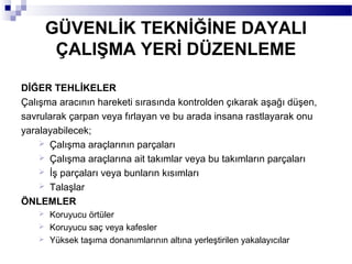 GÜVENLİK TEKNİĞİNE DAYALI
        ÇALIŞMA YERİ DÜZENLEME

DİĞER TEHLİKELER
Çalışma aracının hareketi sırasında kontrolden çıkarak aşağı düşen,
savrularak çarpan veya fırlayan ve bu arada insana rastlayarak onu
yaralayabilecek;
     Çalışma araçlarının parçaları
     Çalışma araçlarına ait takımlar veya bu takımların parçaları
     İş parçaları veya bunların kısımları
     Talaşlar

ÖNLEMLER
    Koruyucu örtüler
    Koruyucu saç veya kafesler
    Yüksek taşıma donanımlarının altına yerleştirilen yakalayıcılar
 
