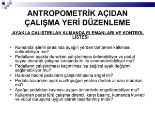 ANTROPOMETRİK AÇIDAN
         ÇALIŞMA YERİ DÜZENLEME
    AYAKLA ÇALIŞTIRILAN KUMANDA ELEMANLARI VE KONTROL
                           LİSTESİ

    Kumanda işlemi sırasında ayağın yerden tamamen kalkması
     önlenebiliyor mu?
    Pedalların ayakta dururken çalıştırılması önlenebiliyor ve pedal
     sayısı oturarak çalışma sırasında iki ile sınırlandırılabiliyor mu?
    Pedalların çalıştırılması kaçınılmaz ise sağ/sol ayak değişimi
     sağlanabiliyor mu?
    Hareket hacmi pedalların çalıştırılmasına engel mi?
    Pedala basarken ayak ucu/topuğun yerden destek alması mümkün
     mü?
    Ayağın pedaldan kayması uygun önlemlerle engellenebiliyor mu?
    Kullanılan pedal türü çalışma direnci, karşı basınç, kumanda kuvveti
     ve vücut duruşuna uygun olarak tasarlanmış mıdır?
 