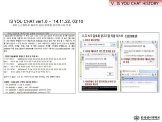 IS YOU CHAT ver1.0 - '14.11.22. 03:10
· 자바스크립트로 짜여진 AES 암호화 라이브러리 적용
Ⅴ. IS YOU CHAT HISTORY
 