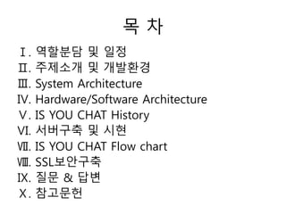 목 차
Ⅰ. 역할분담 및 일정
Ⅱ. 주제소개 및 개발환경
Ⅲ. System Architecture
Ⅳ. Hardware/Software Architecture
Ⅴ. IS YOU CHAT History
Ⅵ. 서버구축 및 시현
Ⅶ. IS YOU CHAT Flow chart
Ⅷ. SSL보안구축
Ⅸ. 질문 & 답변
Ⅹ. 참고문헌
 