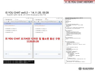 IS YOU CHAT ver0.2 - '14.11.20. 05:28
· Node에서 실행 시킬 웹 소켓 서버인 Broadcast.js 파일 작성
Ⅴ. IS YOU CHAT HISTORY
 