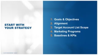 © 2018 DEMANDBASE｜SLIDE 7
1. Goals & Objectives
2. Alignment
3. Target Account List Scope
4. Marketing Programs
5. Baselines & KPIs
START WITH
YOUR STRATEGY
 