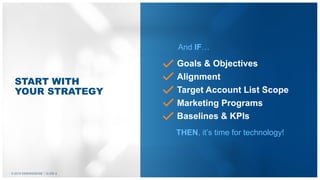 © 2018 DEMANDBASE｜SLIDE 8
START WITH
YOUR STRATEGY
Goals & Objectives
Alignment
Target Account List Scope
Marketing Programs
Baselines & KPIs
And IF…
THEN, it’s time for technology!
 