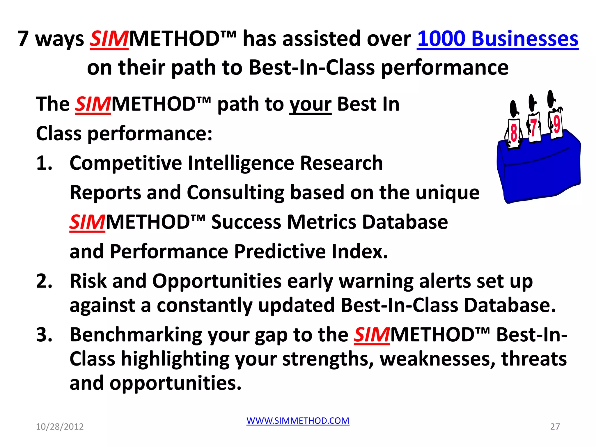 7 ways SIMMETHOD™ has assisted over 1000 Businesses
      on their path to Best-In-Class performance
 The SIMMETHOD™ path to your Best In
 Class performance:
 1. Competitive Intelligence Research
     Reports and Consulting based on the unique
     SIMMETHOD™ Success Metrics Database
     and Performance Predictive Index.
 2. Risk and Opportunities early warning alerts set up
     against a constantly updated Best-In-Class Database.
 3. Benchmarking your gap to the SIMMETHOD™ Best-In-
     Class highlighting your strengths, weaknesses, threats
     and opportunities.
                       WWW.SIMMETHOD.COM
 10/28/2012                                              27
 