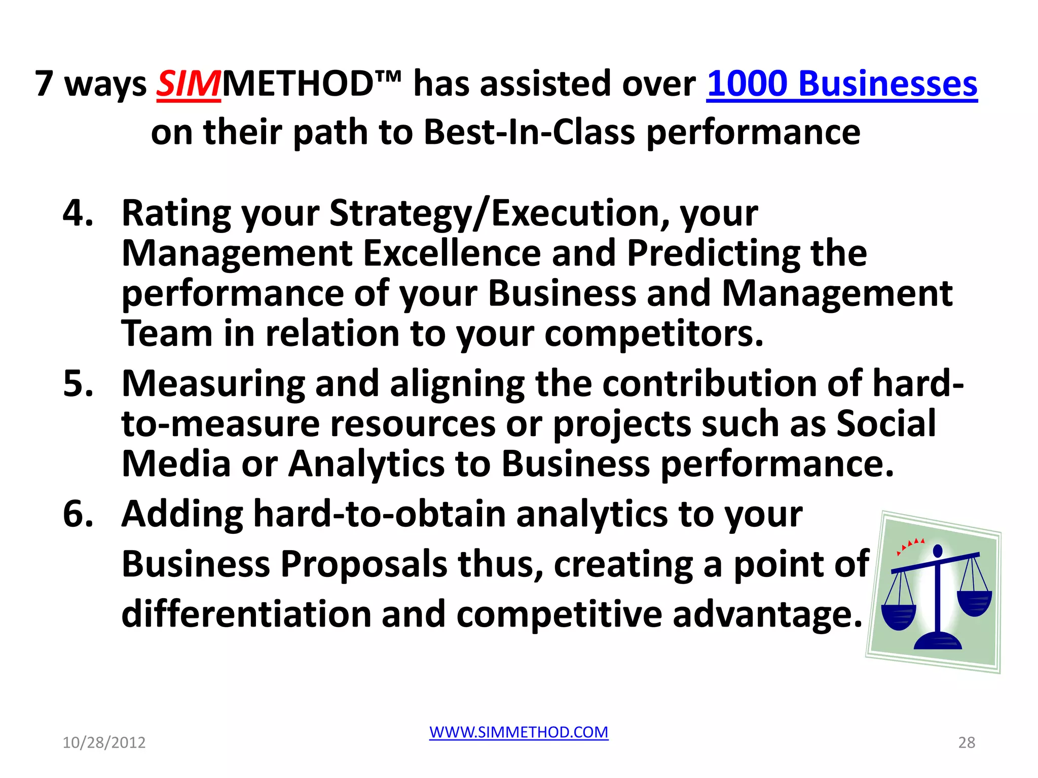 7 ways SIMMETHOD™ has assisted over 1000 Businesses
      on their path to Best-In-Class performance

 4. Rating your Strategy/Execution, your
    Management Excellence and Predicting the
    performance of your Business and Management
    Team in relation to your competitors.
 5. Measuring and aligning the contribution of hard-
    to-measure resources or projects such as Social
    Media or Analytics to Business performance.
 6. Adding hard-to-obtain analytics to your
    Business Proposals thus, creating a point of
    differentiation and competitive advantage.

                     WWW.SIMMETHOD.COM
 10/28/2012                                        28
 