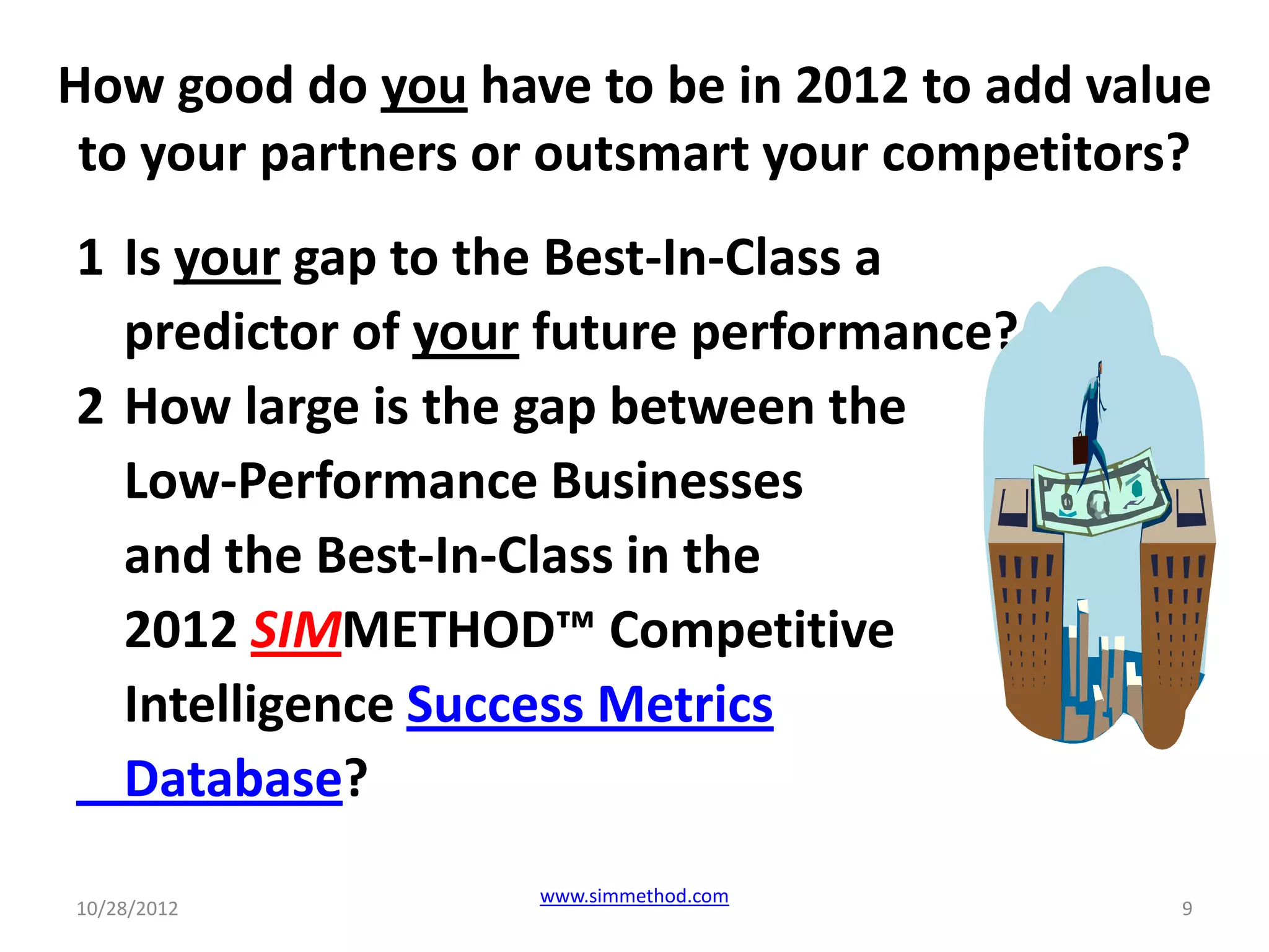 How good do you have to be in 2012 to add value
 to your partners or outsmart your competitors?
1 Is your gap to the Best-In-Class a
  predictor of your future performance?
2 How large is the gap between the
  Low-Performance Businesses
  and the Best-In-Class in the
  2012 SIMMETHOD™ Competitive
  Intelligence Success Metrics
  Database?
                   www.simmethod.com
10/28/2012                                   9
 