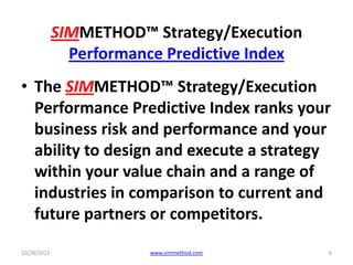 SIMMETHOD™ Strategy/Execution
               Performance Predictive Index
• The SIMMETHOD™ Strategy/Execution
  Performanc...