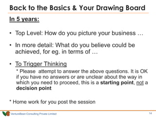 Back to the Basics & Your Drawing Board
In 5 years:
• Top Level: How do you picture your business …
• In more detail: What...