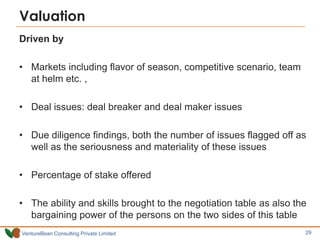 Valuation
Driven by
• Markets including flavor of season, competitive scenario, team
at helm etc. ,
• Deal issues: deal br...