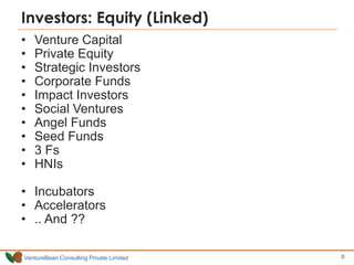Investors: Equity (Linked)
•
•
•
•
•
•
•
•
•
•

Venture Capital
Private Equity
Strategic Investors
Corporate Funds
Impact ...