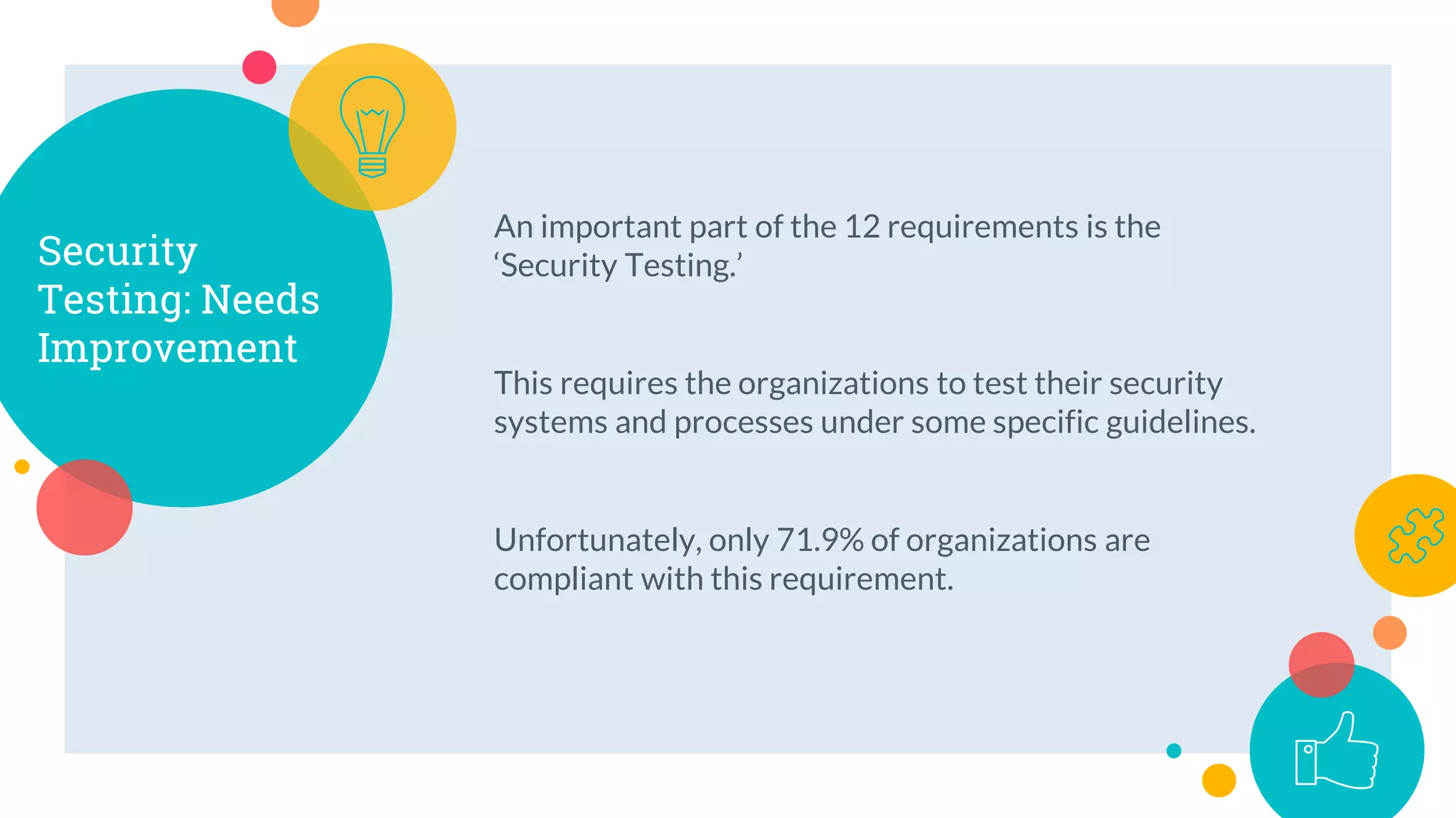 An important part of the 12 requirements is the
‘Security Testing.’
This requires the organizations to test their security
systems and processes under some specific guidelines.
Unfortunately, only 71.9% of organizations are
compliant with this requirement.
Security
Testing: Needs
Improvement
 