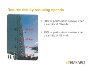 Reduce risk by reducing speeds
!   90% of pedestrians survive when
a car hits at 35km/h
!   75% of pedestrians survive whe...