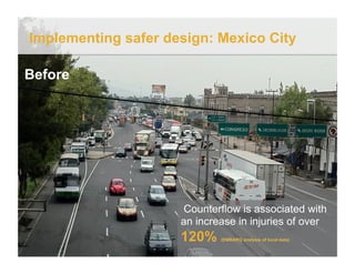 Implementing safer design: Mexico City
Before

Counterflow is associated with
an increase in injuries of over

120%

(EMBA...