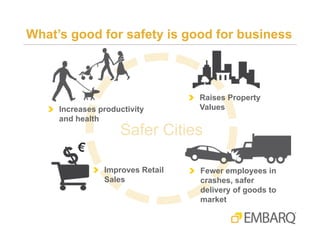 Is your city safer by design? Holger Dalkmann - EMBARQ - Transforming Transportation 2014 - EMBARQ The World Bank