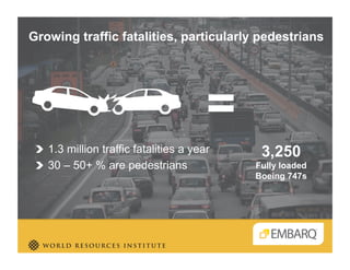 Growing traffic fatalities, particularly pedestrians

=
!   1.3 million traffic fatalities a year
!   30 – 50+ % are pedes...