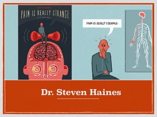Dr. Steven Haines
 