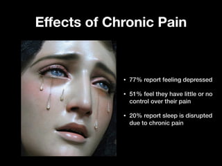 Eﬀects of Chronic Pain
• 77% report feeling depressed
• 51% feel they have little or no
control over their pain
• 20% report sleep is disrupted
due to chronic pain
 