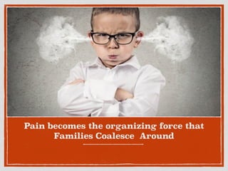 Pain becomes the organizing force that
Families Coalesce Around
 