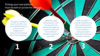 3 things your new platform
must do well to survive the data age….
Change the analytics
view from traffic and
brand amplification to
conversion and
engagement –
measure real financial
& business outcomes.
Optimize using
personalization and
testing so the site
senses and adapts to
customer needs and
drives the best
possible conversion
outcomes.
Offer true Omni-
channel capabilities so
that customers get a
consistent experience
across channels –
every touchpoint
aligns with a planned
business outcome.
1 2 3
 
