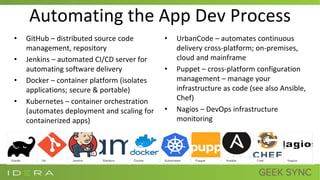 Automating the App Dev Process
• GitHub – distributed source code
management, repository
• Jenkins – automated CI/CD server for
automating software delivery
• Docker – container platform (isolates
applications; secure & portable)
• Kubernetes – container orchestration
(automates deployment and scaling for
containerized apps)
16
• UrbanCode – automates continuous
delivery cross-platform; on-premises,
cloud and mainframe
• Puppet – cross-platform configuration
management – manage your
infrastructure as code (see also Ansible,
Chef)
• Nagios – DevOps infrastructure
monitoring
 