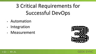 3 Critical Requirements for
Successful DevOps
• Automation
• Integration
• Measurement
 
