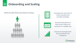 Onboarding and Scaling
How to scale from one team to many… Leverage your rock stars to
create standard and
reusable templates
Convert to blueprints so
that all your teams can
consume in a reliable way
Ensure you leverage tools
that are built for the
Enterprise
 