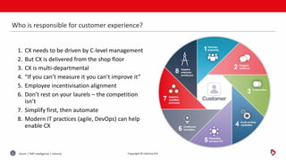 Is your digital transformation driving customer experience? | PPT
