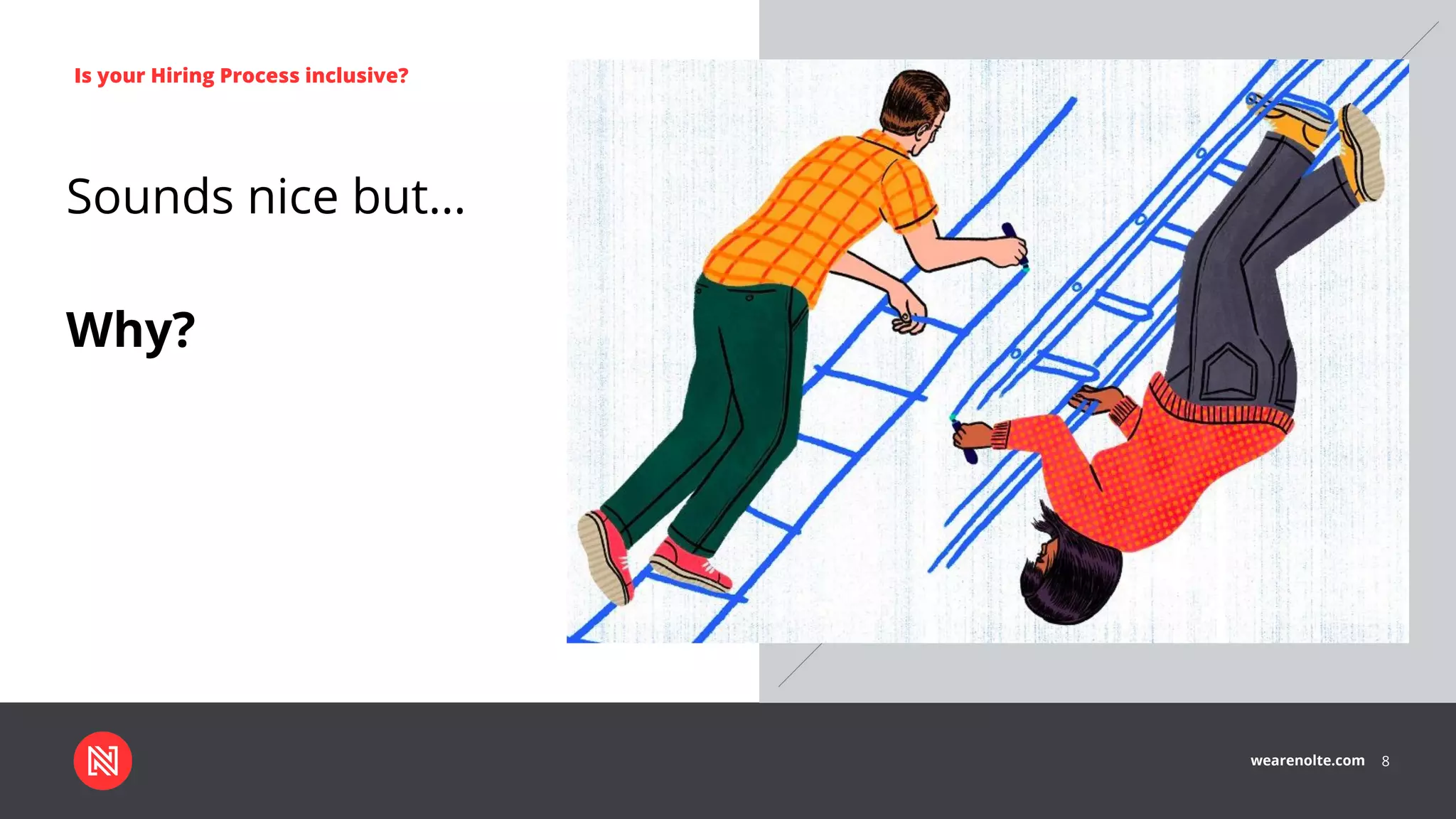 wearenolte.com 8
Is your Hiring Process inclusive?
Sounds nice but…
Why?
 