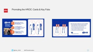 24Copyright © 2013. Infor. All Rights Reserved. www.infor.com@Infor_HCM #HRTransformation
Promoting the HROC: Cards & Key Fobs
 
