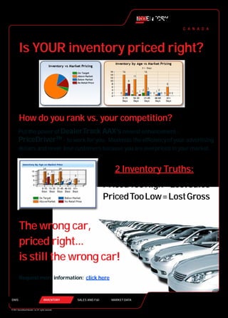 INVENTORY




         Is YOUR inventory priced right?




         How do you rank vs. your competition?
        Put the power of DealerTrack AAX’s newest enhancement -
        PriceDriverTM - to work for you. Maximize the efficiency of your advertising
        dollars and never lose customers because you are overpriced in your market.


                                                                          2 Inventory Truths:
                                                                       Priced Too High = Lost Sales
                                                                       Priced Too Low = Lost Gross


         The wrong car,
         priced right...
         is still the wrong car!
         Request more information: click here



DMS                                      INVENTORY     SALES AND F&I     MARKET DATA


© 2011 DealerTrack Canada, Inc. All rights reserved.
 
