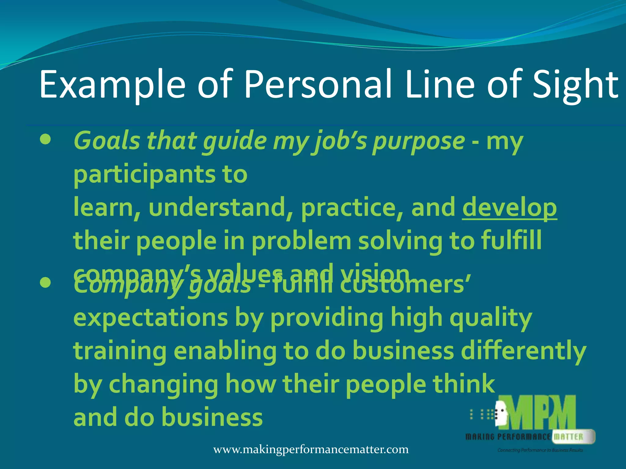 Example of Personal Line of Sight
 Goals that guide my job’s purpose - my
  participants to
  learn, understand, practice, and develop
  their people in problem solving to fulfill
 company’s values and customers’
  Company goals - fulfill vision.
  expectations by providing high quality
  training enabling to do business differently
  by changing how their people think
  and do business
              www.makingperformancematter.com
 