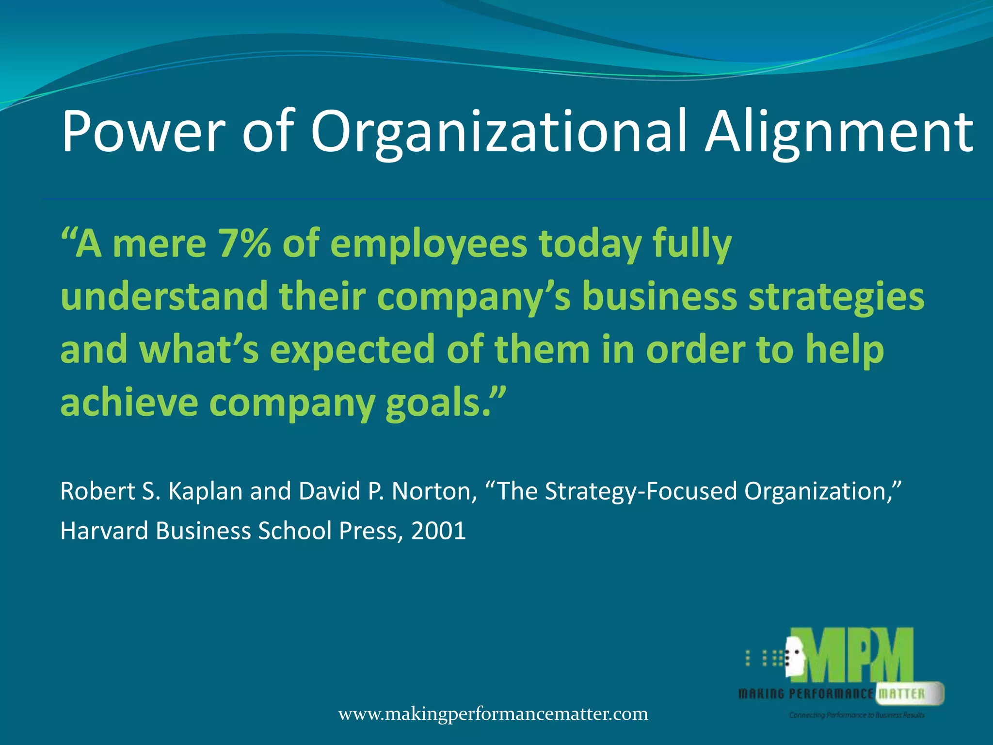 Power of Organizational Alignment
“A mere 7% of employees today fully
understand their company’s business strategies
and what’s expected of them in order to help
achieve company goals.”
Robert S. Kaplan and David P. Norton, “The Strategy-Focused Organization,”
Harvard Business School Press, 2001




                        www.makingperformancematter.com
 