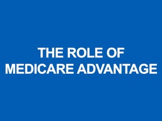 Is Your Medicare Advantage in Danger?