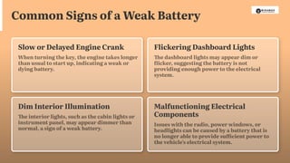 Is Your Mini Cooper Struggling to Start Due to a Weak Battery | PDF